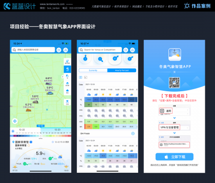 自適應(yīng)布局在手機(jī)界面設(shè)計中的重要性
