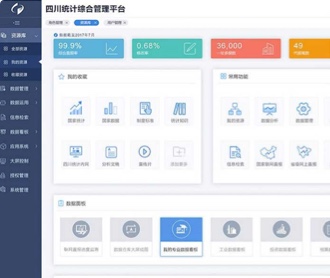 超圖統(tǒng)計地理信息系統(tǒng)軟件界面