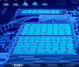 港口煤炭生產經(jīng)營智慧管理系統(tǒng)大屏UI設計（保密）