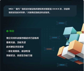 航天某院12個(gè)軟件戰(zhàn)術(shù)機(jī)動(dòng)指揮通信系統(tǒng)UI設(shè)計(jì)(保密)