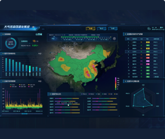 蘭亭妙微ui設(shè)計-青海師范大學(xué)——大氣污染可視化系統(tǒng)界面視覺設(shè)計