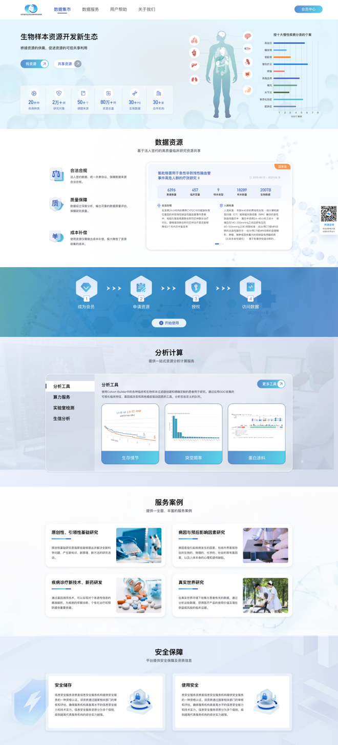 生物樣本網(wǎng)站設(shè)計、醫(yī)療門戶網(wǎng)站設(shè)計