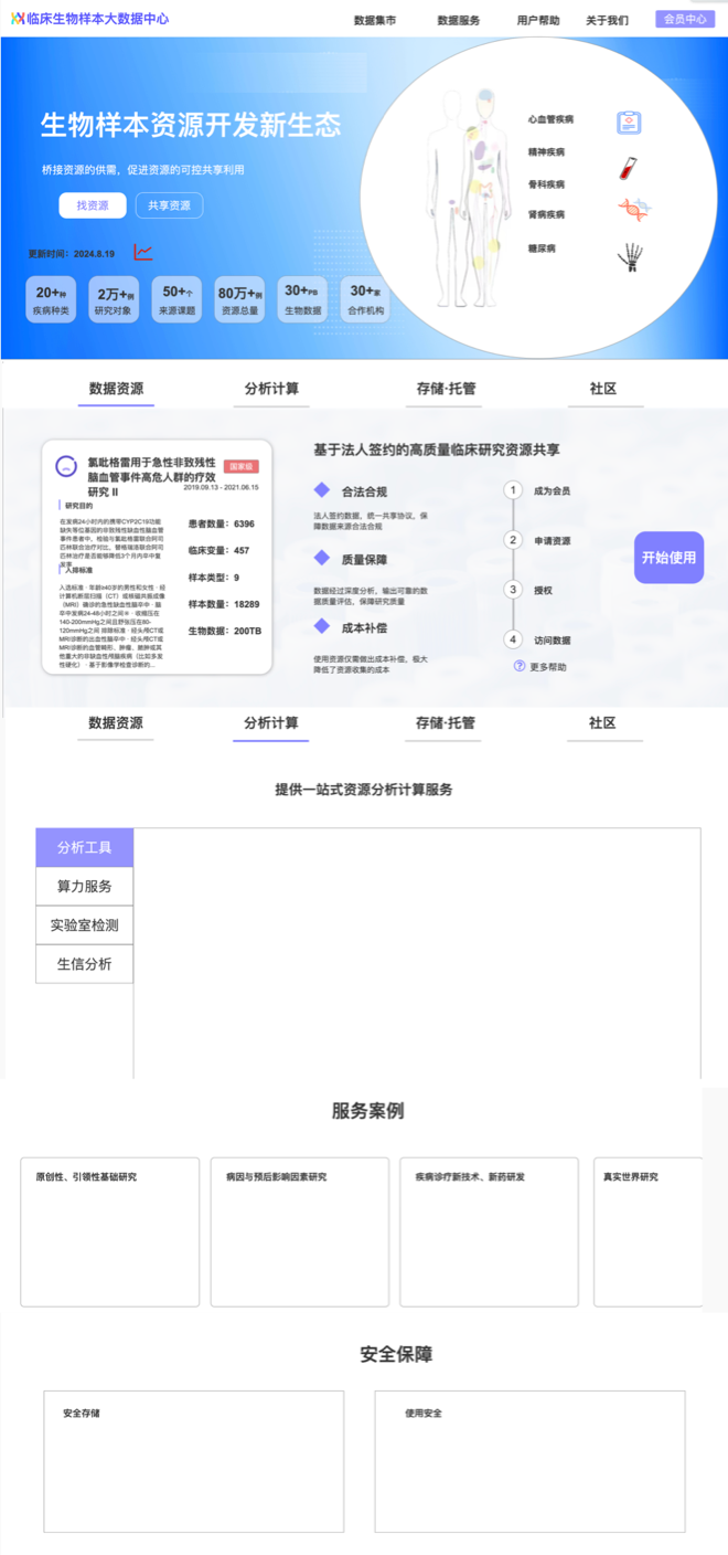 生物樣本網(wǎng)站設(shè)計、醫(yī)療門戶網(wǎng)站設(shè)計