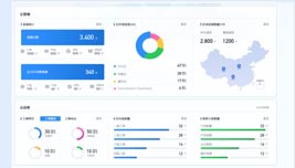 界面欣賞4：重構頁面布局、快捷功能、視覺升級、UI設計、大屏設計、交互設計
