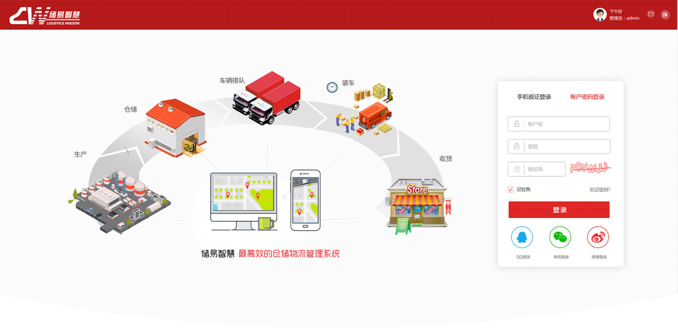 智慧倉(cāng)儲(chǔ)運(yùn)輸管理系統(tǒng)界面設(shè)計(jì)