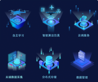 蘭亭妙微ui設(shè)計(jì)-航天九院算法仿真軟件UI設(shè)計(jì)及100個(gè)圖